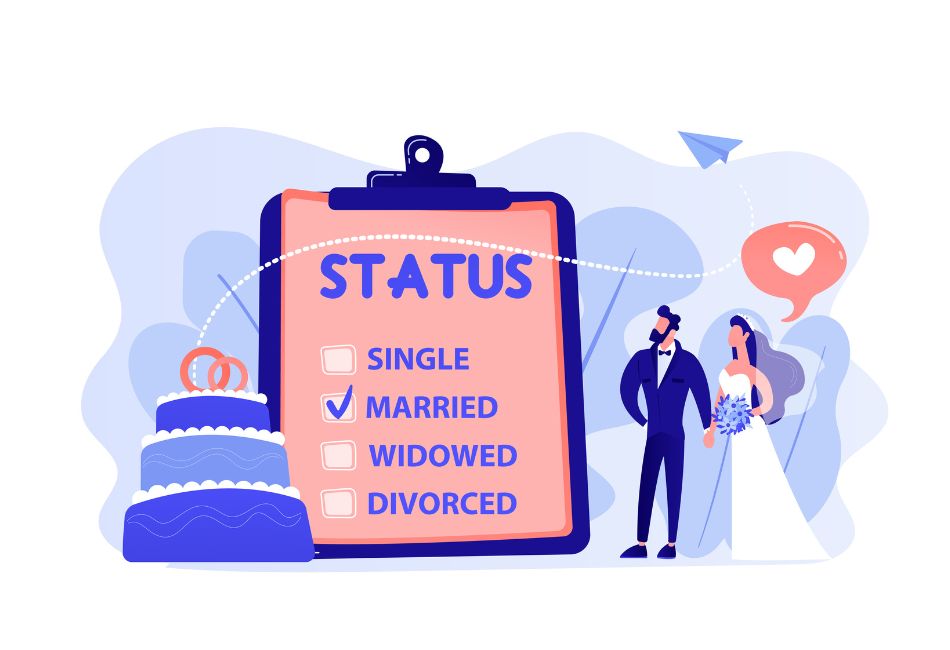 Marriage Registration Fees in India